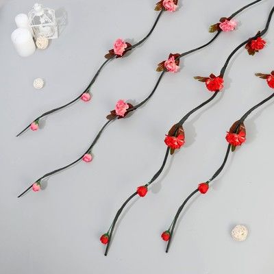 Изображение загружено обработкой обмена