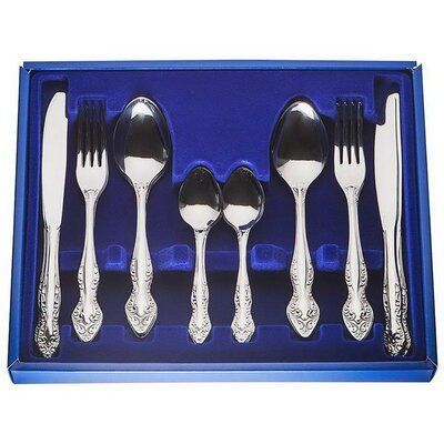 Изображение загружено обработкой обмена