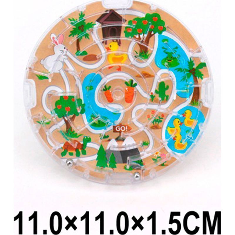 Изображение загружено обработкой обмена