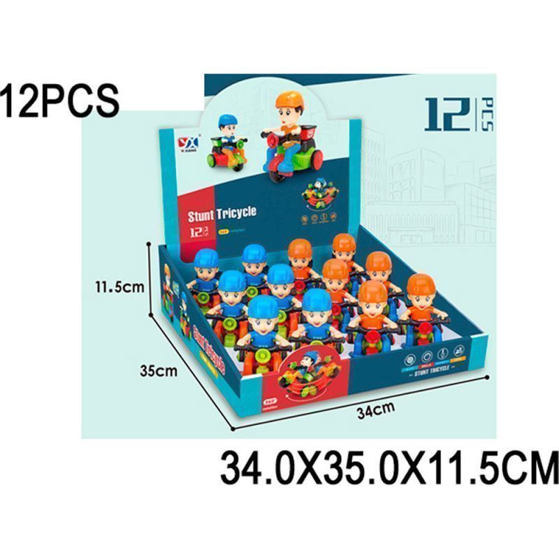 Изображение загружено обработкой обмена