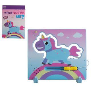 Изображение загружено обработкой обмена