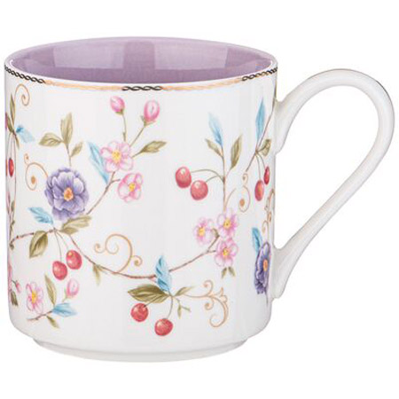 Изображение загружено обработкой обмена