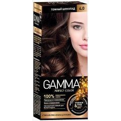 Изображение загружено обработкой обмена