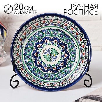 Изображение загружено обработкой обмена