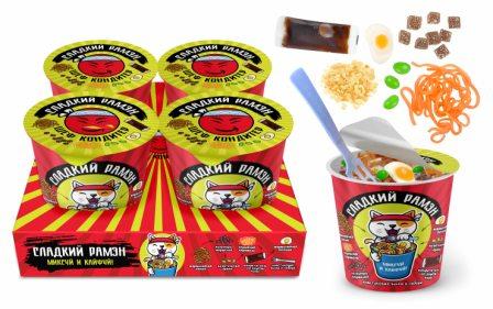 Изображение загружено обработкой обмена