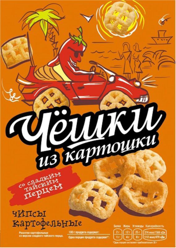 Изображение загружено обработкой обмена