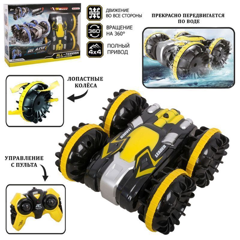 Изображение загружено обработкой обмена